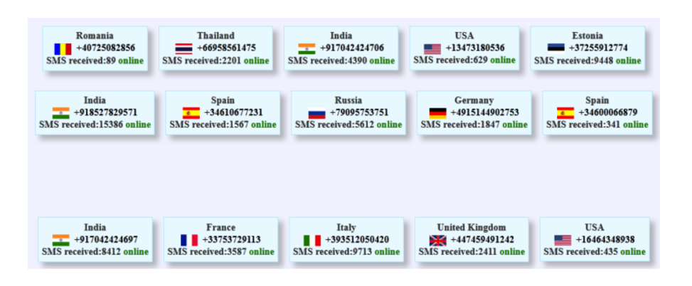 India number. Номер телефона Индии. Телефонные номера Индии. Индийские мобильные номера. Телефонный код Индии мобильный.