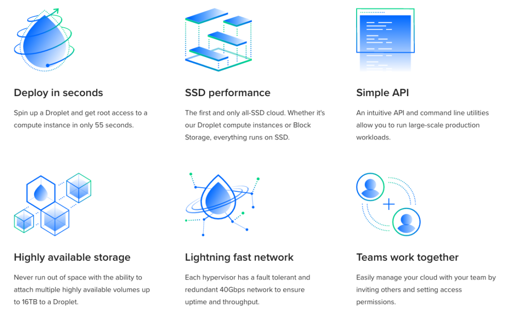 Digitalocean Promo Code 2019 Free 10 Offer For New User