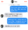 Best Ice Breakers For Online Dating