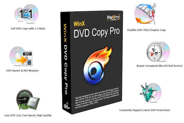 WinX DVD Copy Pro 3.9.8 download the new version for mac