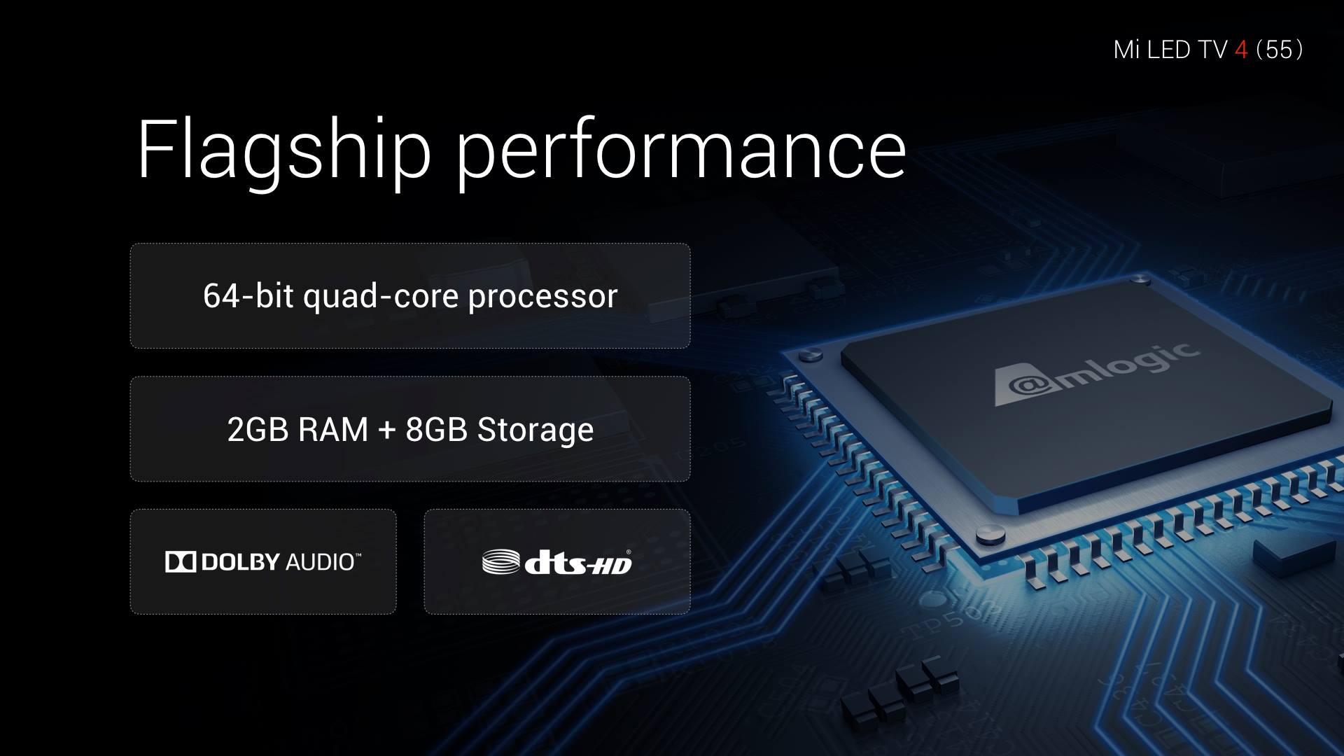 Процессор quad core processor