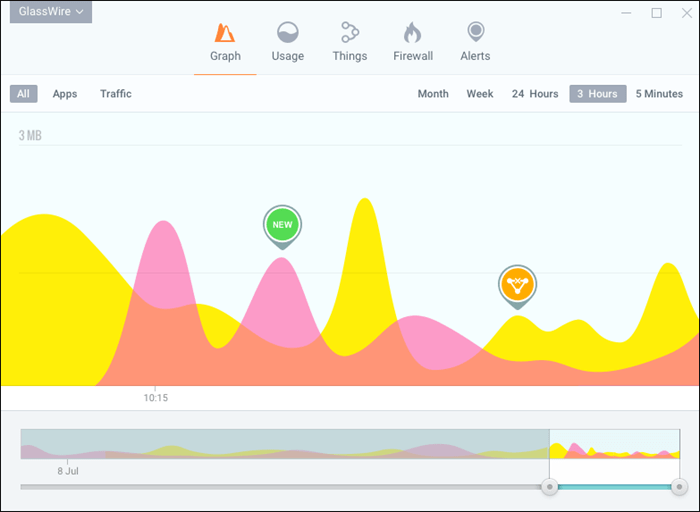 Wifi Analyzer Apps For Windows