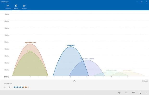 Wifi Analyzer Apps For Android