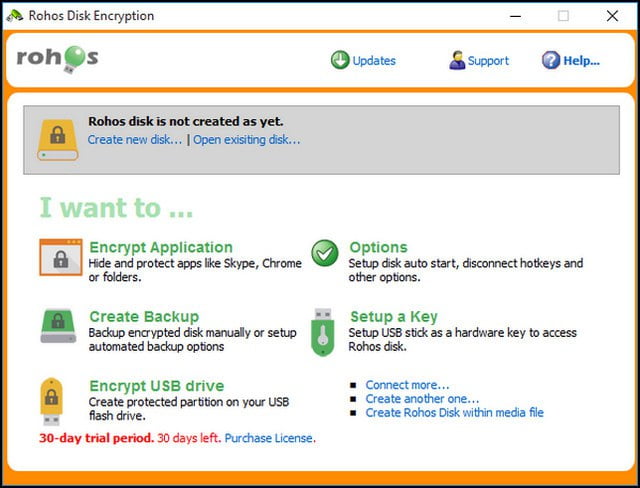 best drive encryption software
