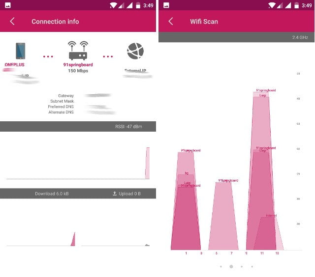 Wifi Analyzer Apps For Android