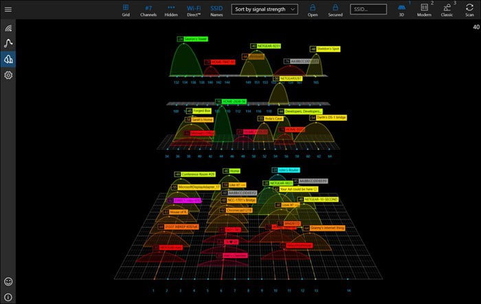 Wifi Analyzer Apps For Windows