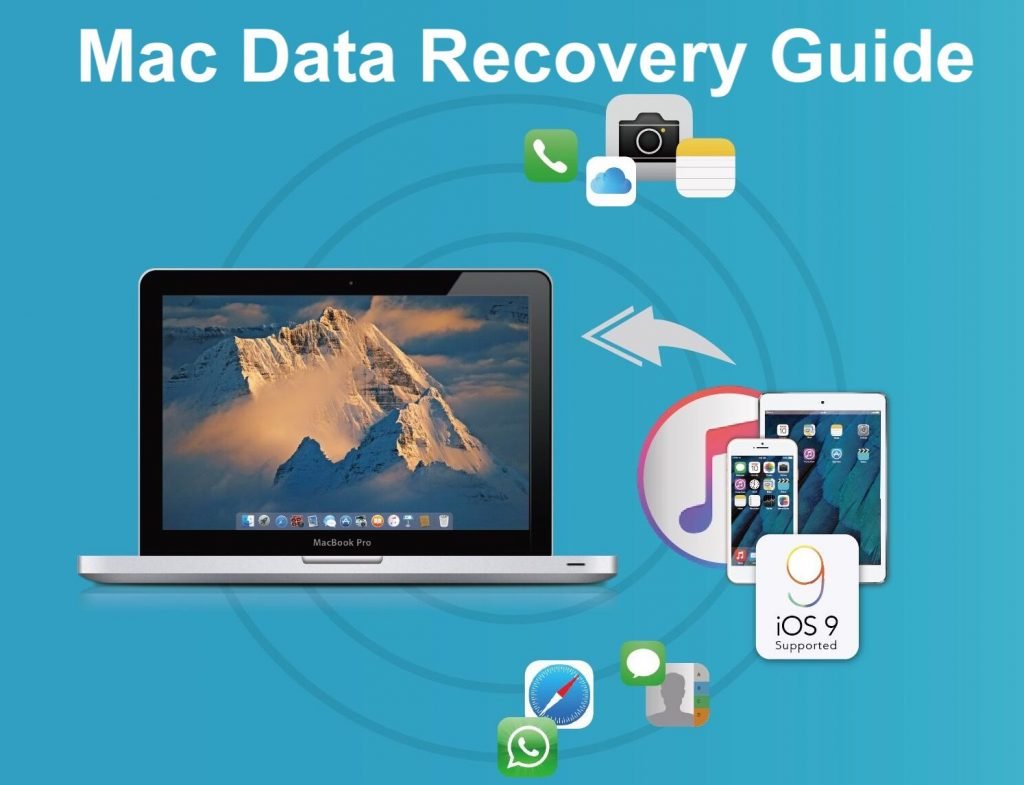 Recover Mac Deleted