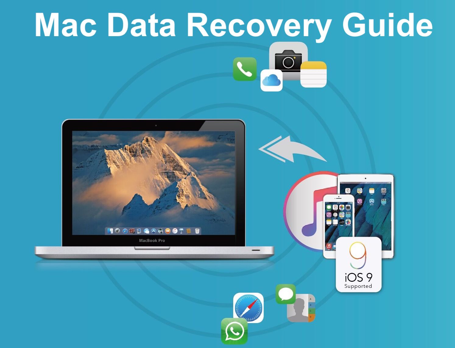 photorec data recovery mac