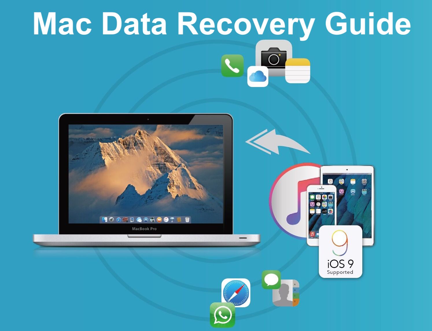 recover deleted photos macbook