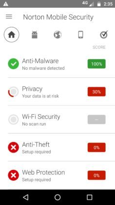 Best Free Android Antivirus Apps 2019