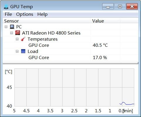 best pc temp monitoring with logs