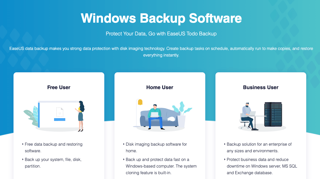 Back up your work. Бэкап Windows. EASEUS todo Backup 2022. EASEUS todo Backup Enterprise. Backup Windows 10.