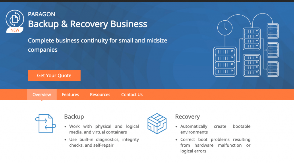 Paragon Backup & Recovery Business