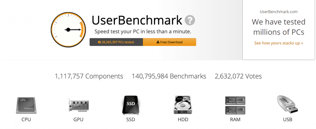 UserBenchmark Speccy Unigine Suite MSI Afterburner cinebench prime95 HWMonitor FutureMark Suite benchmark software