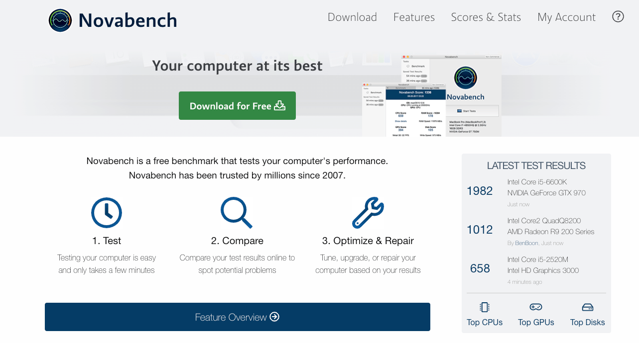 novabench best results