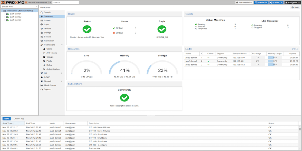 Proxmox VE VM