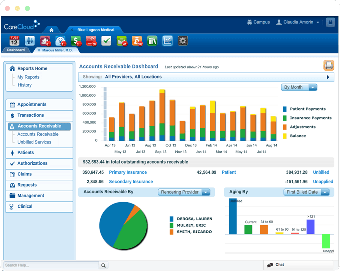 care cloud practice managment