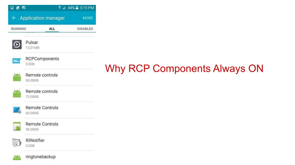 What is RCP Components