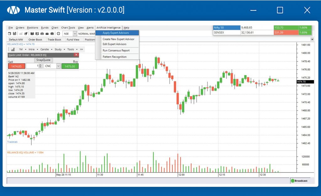 Masterswift Open Source Stock Trading Software