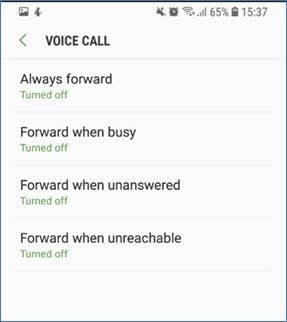 What Is Conditional Call Forwarding Active