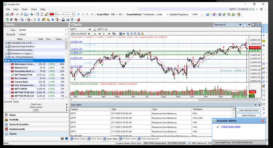 Stock Trading Accounting Software