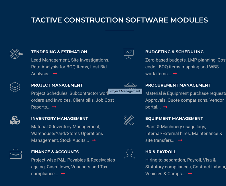 Tactive Software Systems