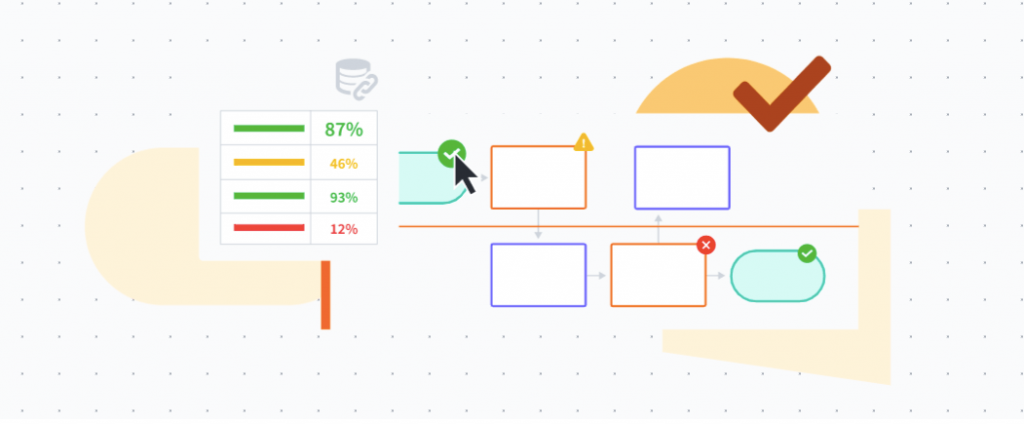 Lucidchart